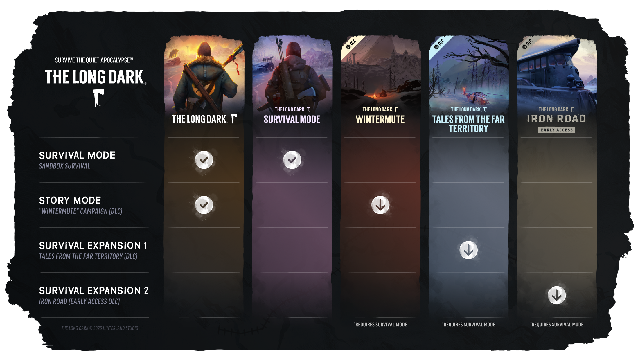 The Long Dark products